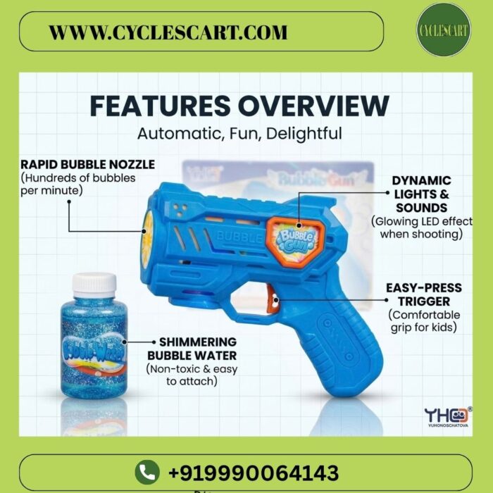 automatic-electric-bubble-gun-blaster-features-infographic-cyclescart Automatic bubble gun blaster features overview detailing rapid nozzle, dynamic LED lights, trigger grip, and bubble water bottle on CyclesCart