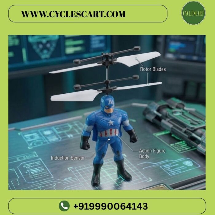flying-hero-rotor-blades-induction-sensor-parts Technical diagram showing rotor blades, action figure body, and induction sensor of flying toy | Cyclescart