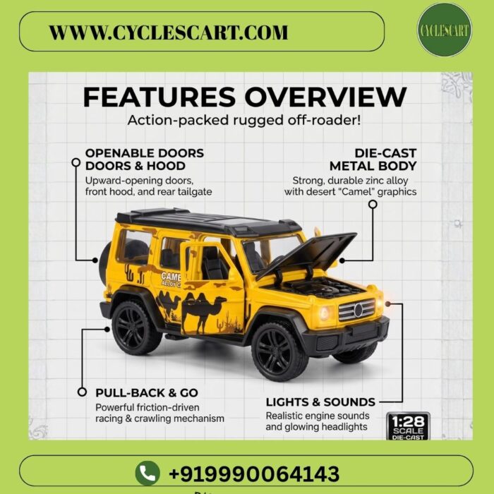 g-wagon-die-cast-car-features-overview-1-28 1:28 scale yellow G-Wagon die-cast metal car features diagram showing open doors, pull back and lights | Cyclescart